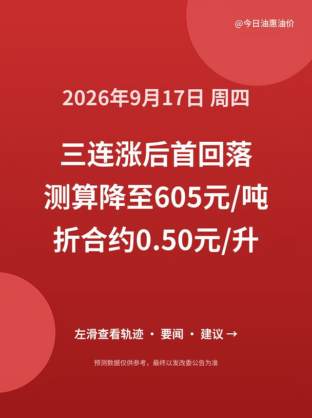 终于降了！单日油价三连涨后首回落
