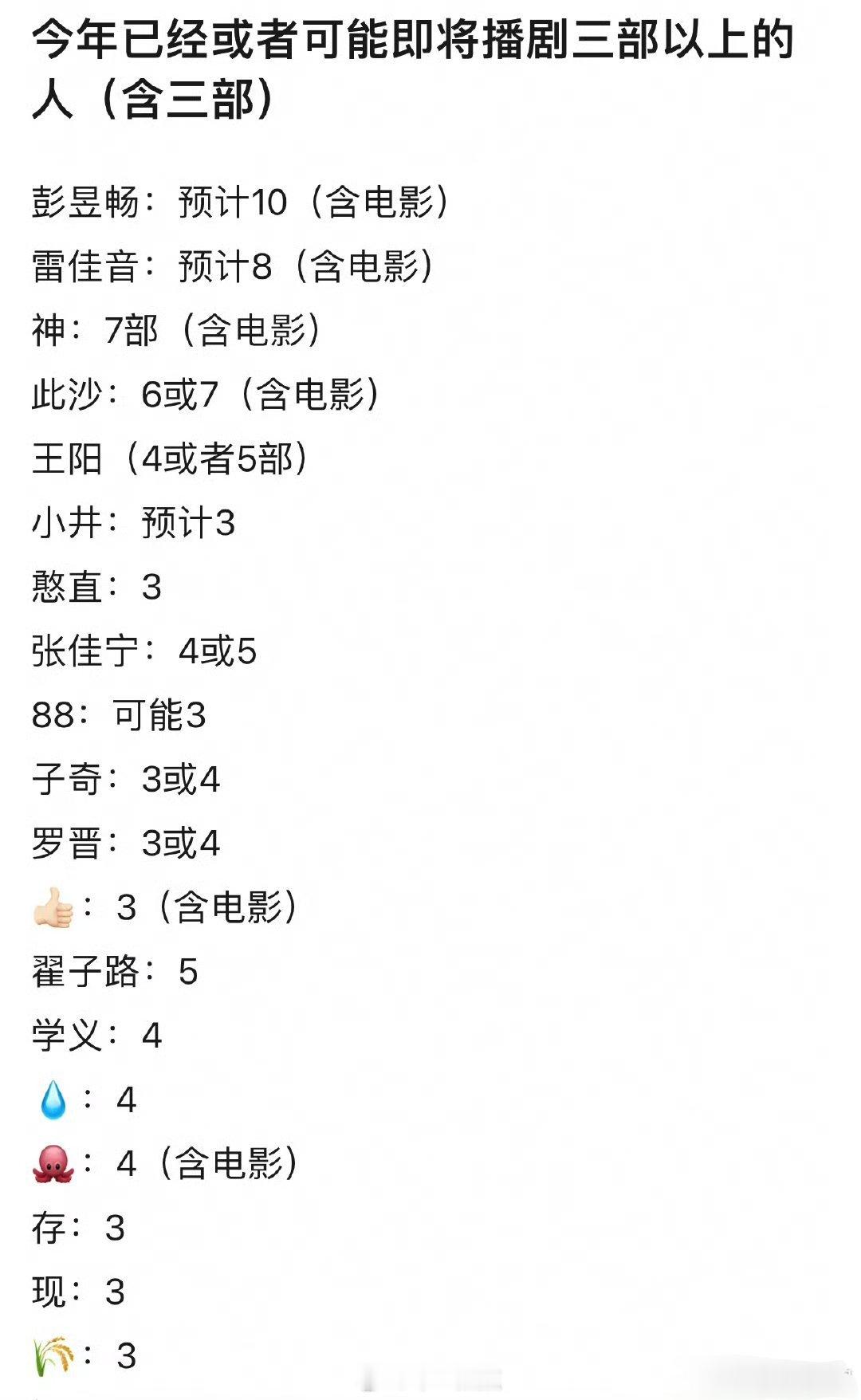 不统计都不知道有些人播了这么多戏😯​​可是热巴不就播了一部利剑玫瑰吗？3是哪