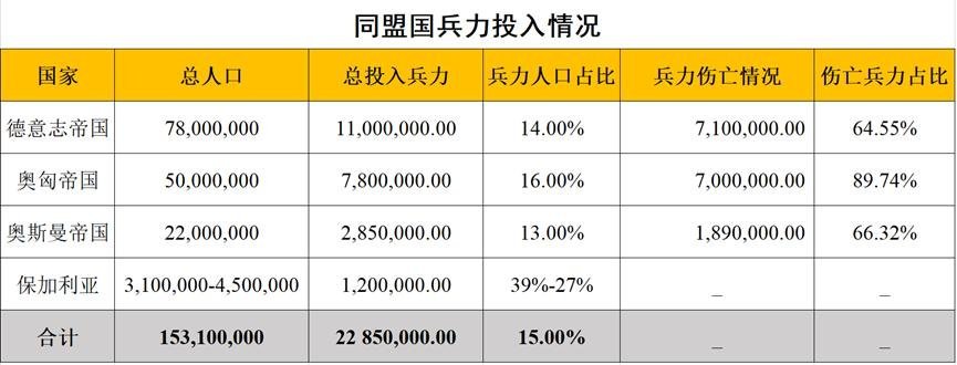晴雨风说史晴雨风说史什么叫“民族自决”呢？就是各个民族自己决定自己的未来