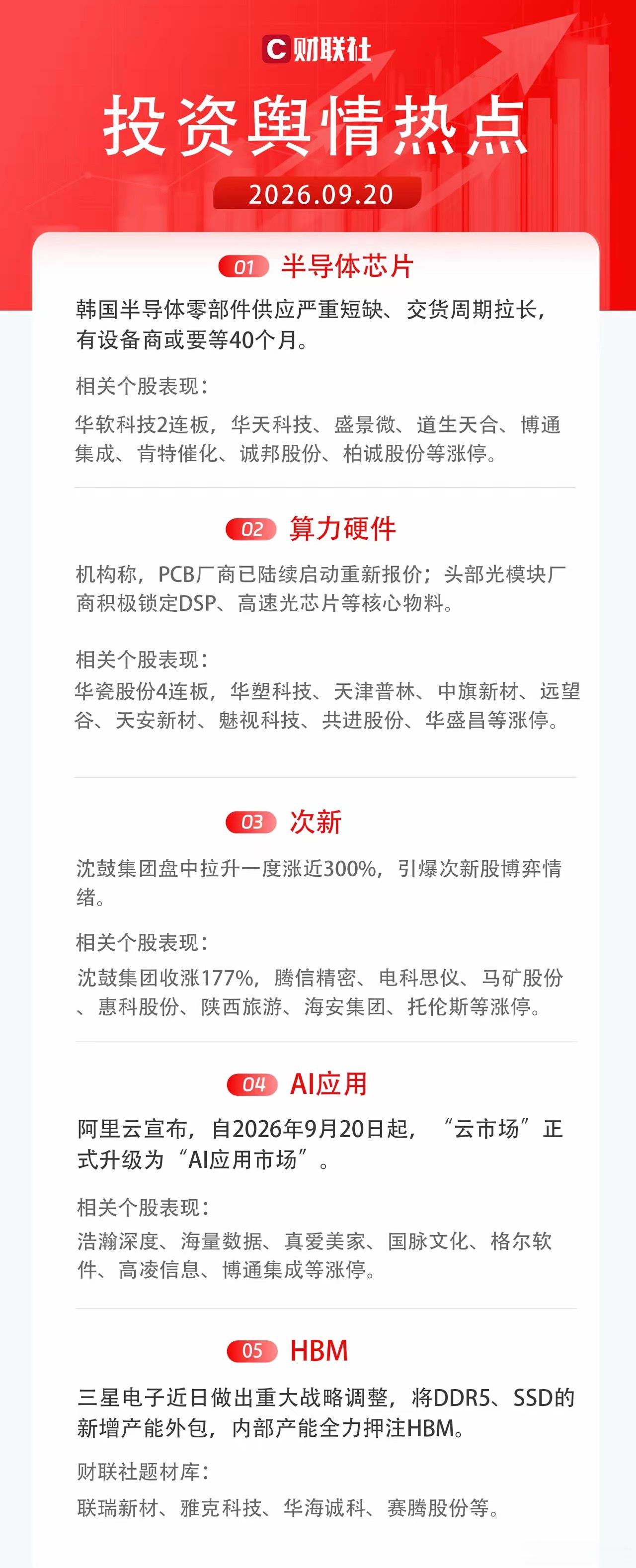 周末梳理了几条主线，下周开盘重点盯这几块周末整理了下当下资金的几个主攻方向，简单跟大家聊聊我的看法。
