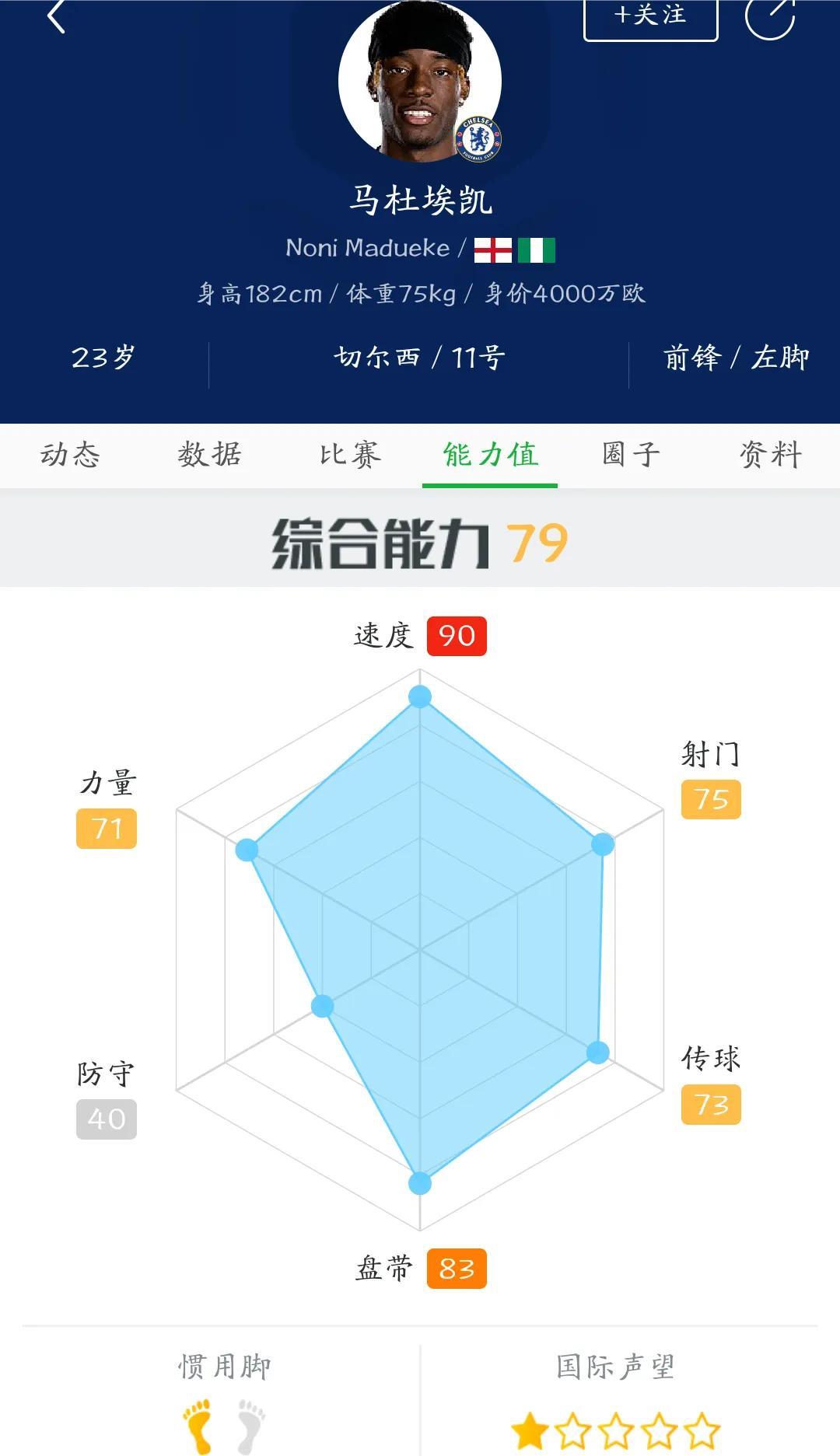 阿森纳用马杜埃凯替换恩瓦内里？所谓无风不起浪，各方博弈放出这个消息值得分析！