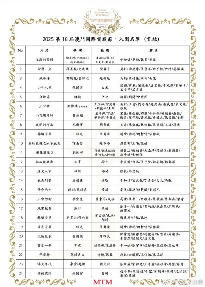 澳门国际电视节首批入围名单第16届澳门国际电视节入围名单杨紫、朱一龙等演员携佳作