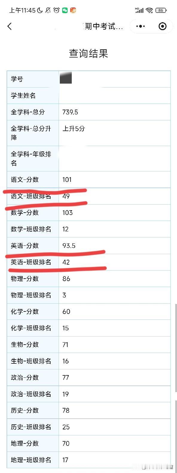 头痛！偏科的人该怎么办？期中考试已经考完，成绩也出来了，成绩不太好，不太理想。我