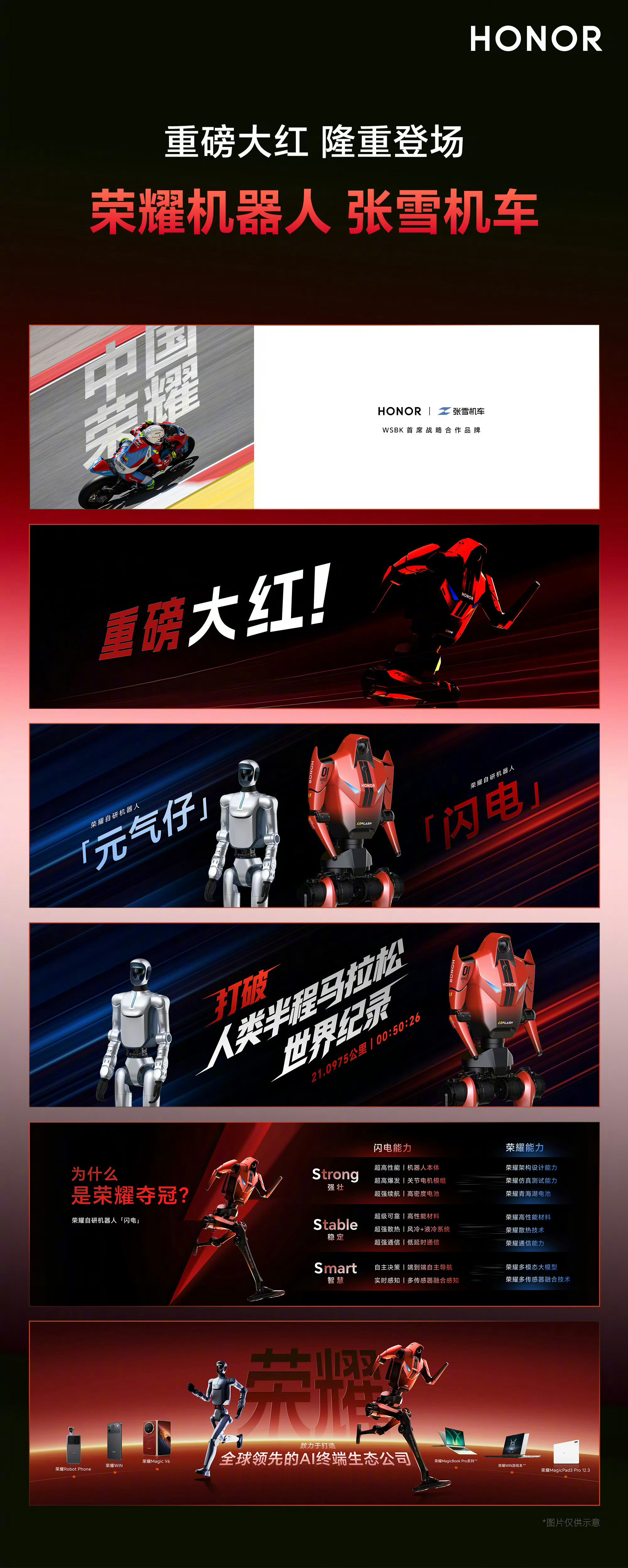 荣耀PC发布会，一顿狂轰乱炸，游戏生态回归，大家觉得如何。半年前参与过首批新品体