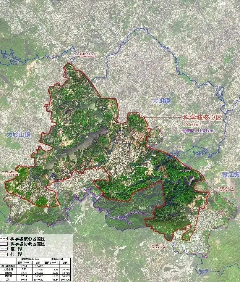 松山湖的发展天花板在哪里？我觉得对于一个GDP刚过1000亿，常住人口12.34