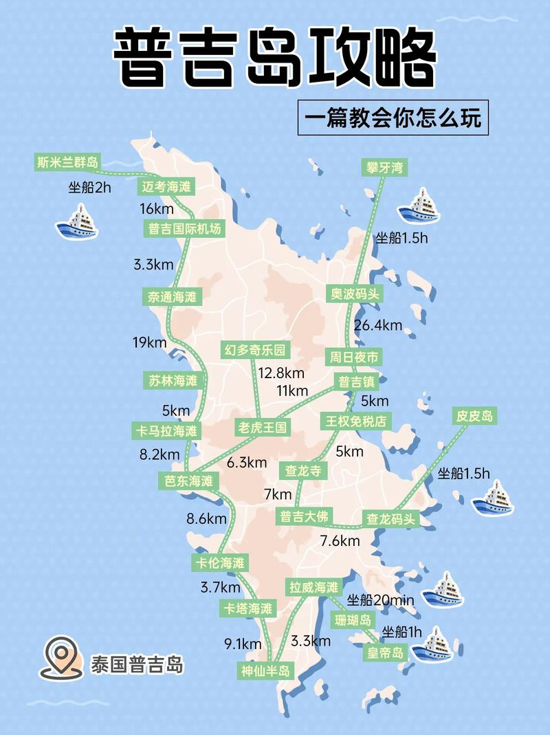 认真回答这个问题吧拿上海-杭州-南京3个城市飞普吉岛的飞机来看非红眼航班