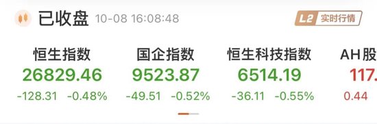 5个交易日, 股价翻倍!