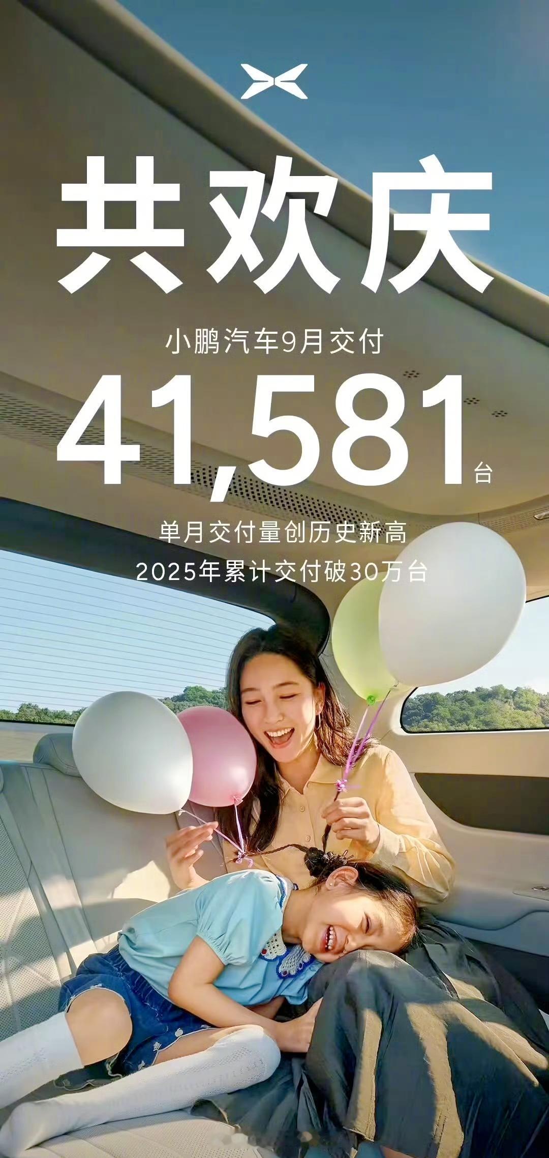 蔚小理9月交付成绩单：小鹏杀疯破4万，理想同比下滑36%！具体来看：小鹏汽车