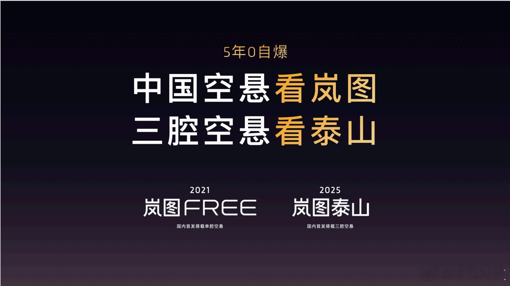 岚图汽车空悬发展历史，等于中国新能源汽车空悬发展史，他的技术成熟度和市场号召力在