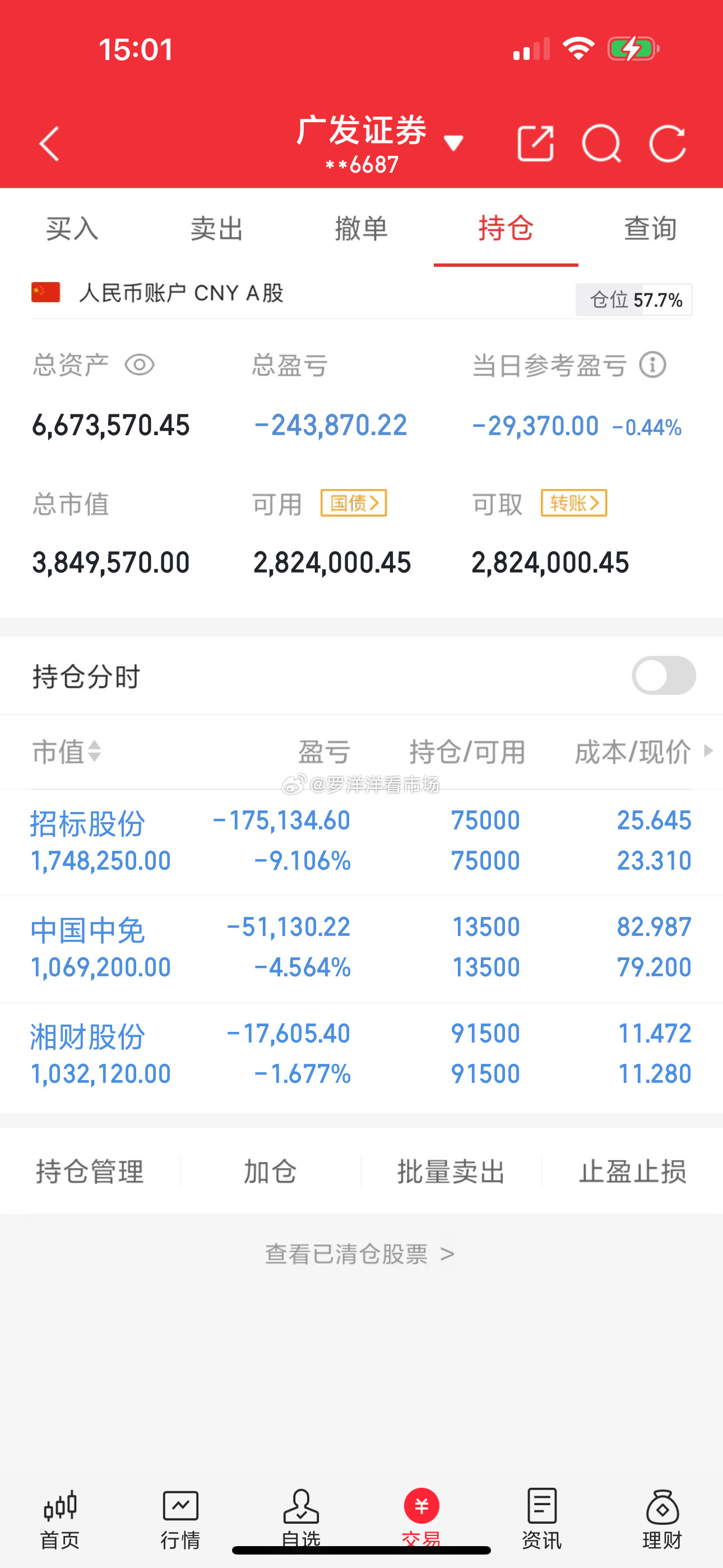 200万本金，一年实现5倍翻，目标突破一年做到1000万（第141天）