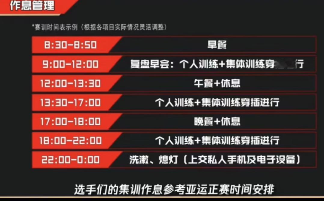 国乒在上海封闭训练的作息时间出炉—国乒封训，没有人打扰挺好！8月20日，国乒主