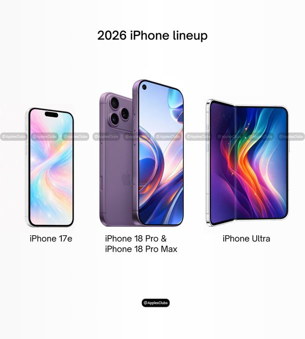 今年想换iPhone的朋友注意了，你们的标准版iPhone18可能没了，是的你
