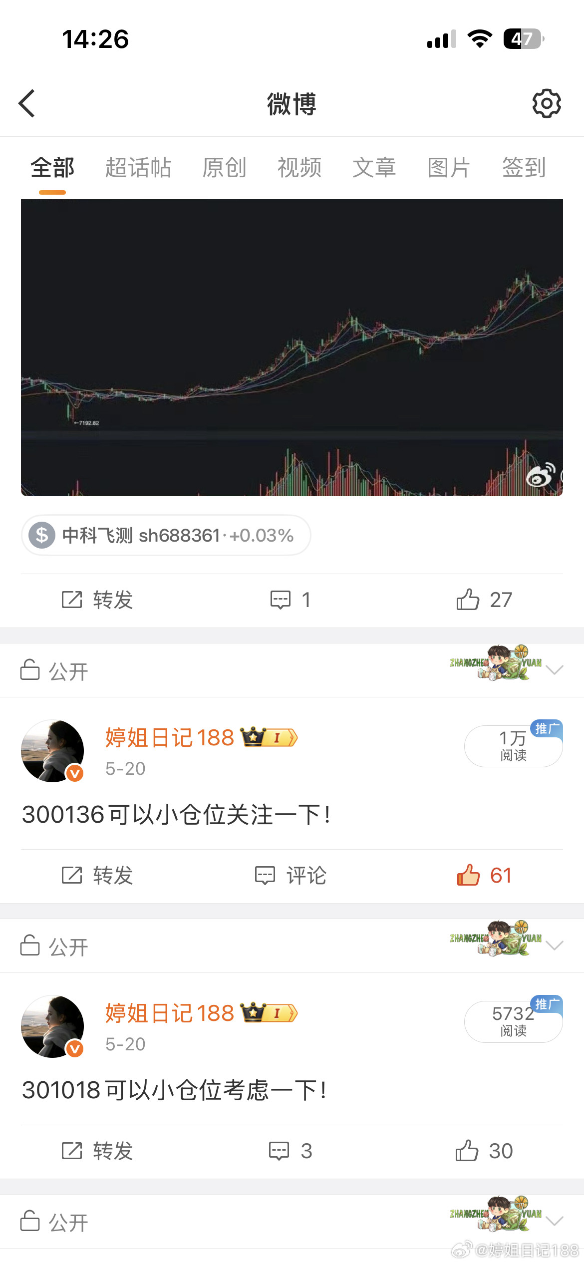 信维通信守得云开见月明，坚定持有的一天！