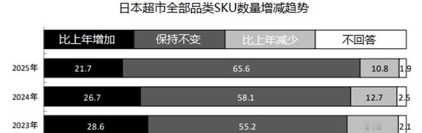 5块钱一个碗，5块钱一把剪刀，5块钱一个小家电。这不是拼多多，这是2026年