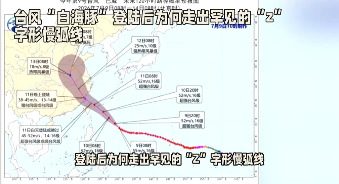 台风“白海豚”登陆后为何走出罕见的“Z”字形慢弧线？2026年8月9日傍晚，台