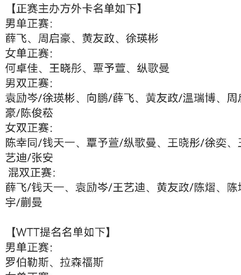wtt中国大满贯外卡和提名公布，让人没想到的是:混双世排第一的蒯曼林诗栋不参赛