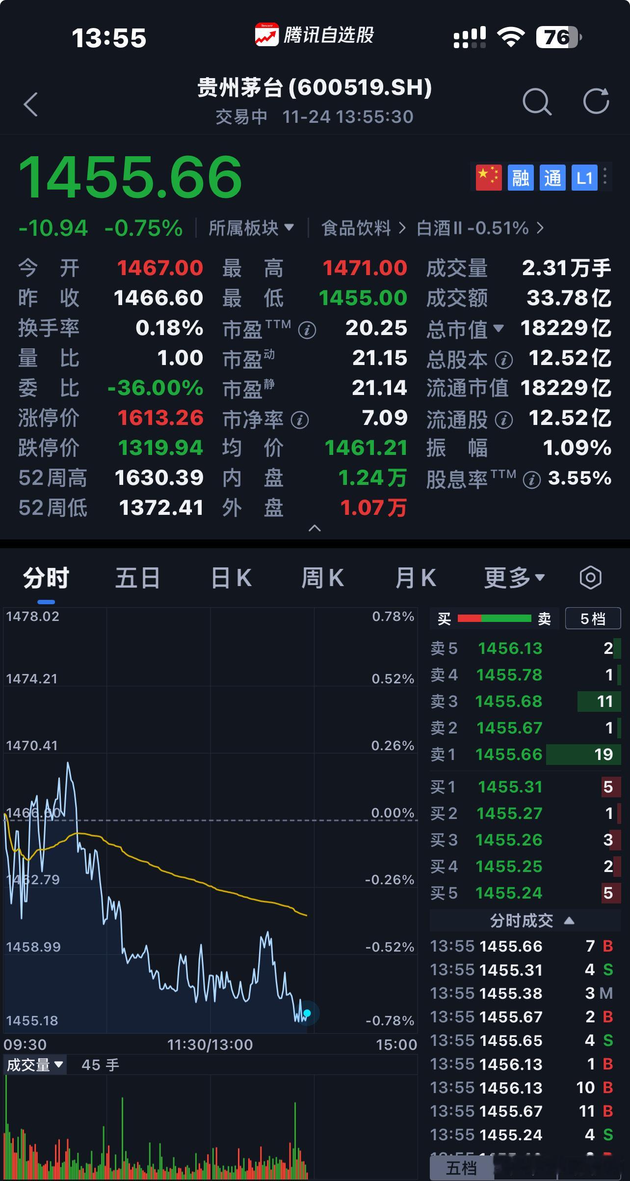 商业模式、企业文化、合理价格〖注：个人思考不构成投资建议〗$贵州茅台s