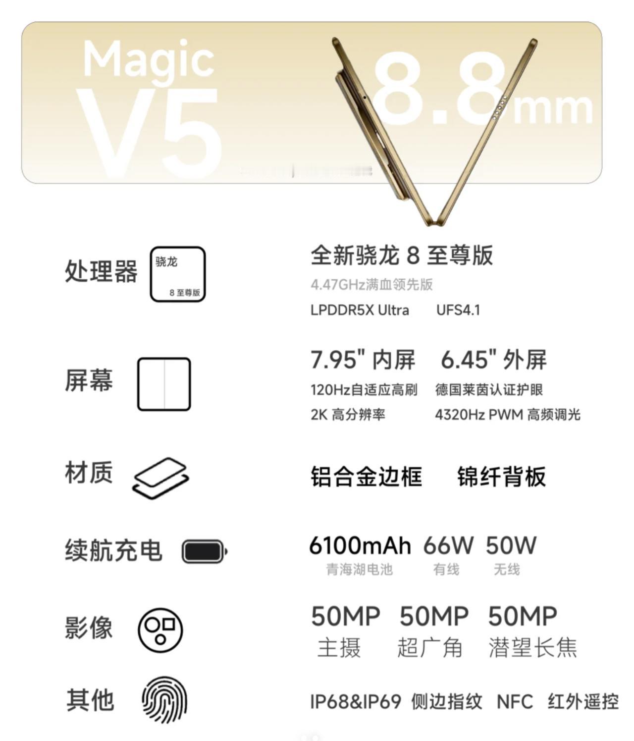 看完荣耀MagicV5已知的配置参数，友商真的要睡不着觉了。截止到现在，官