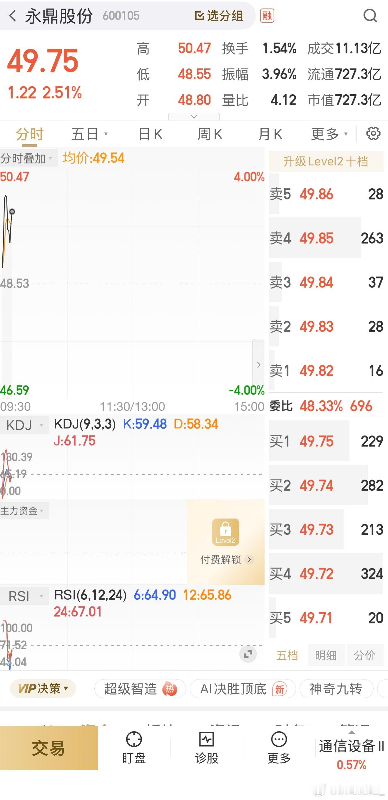 永鼎股份坐稳了，等起爆
