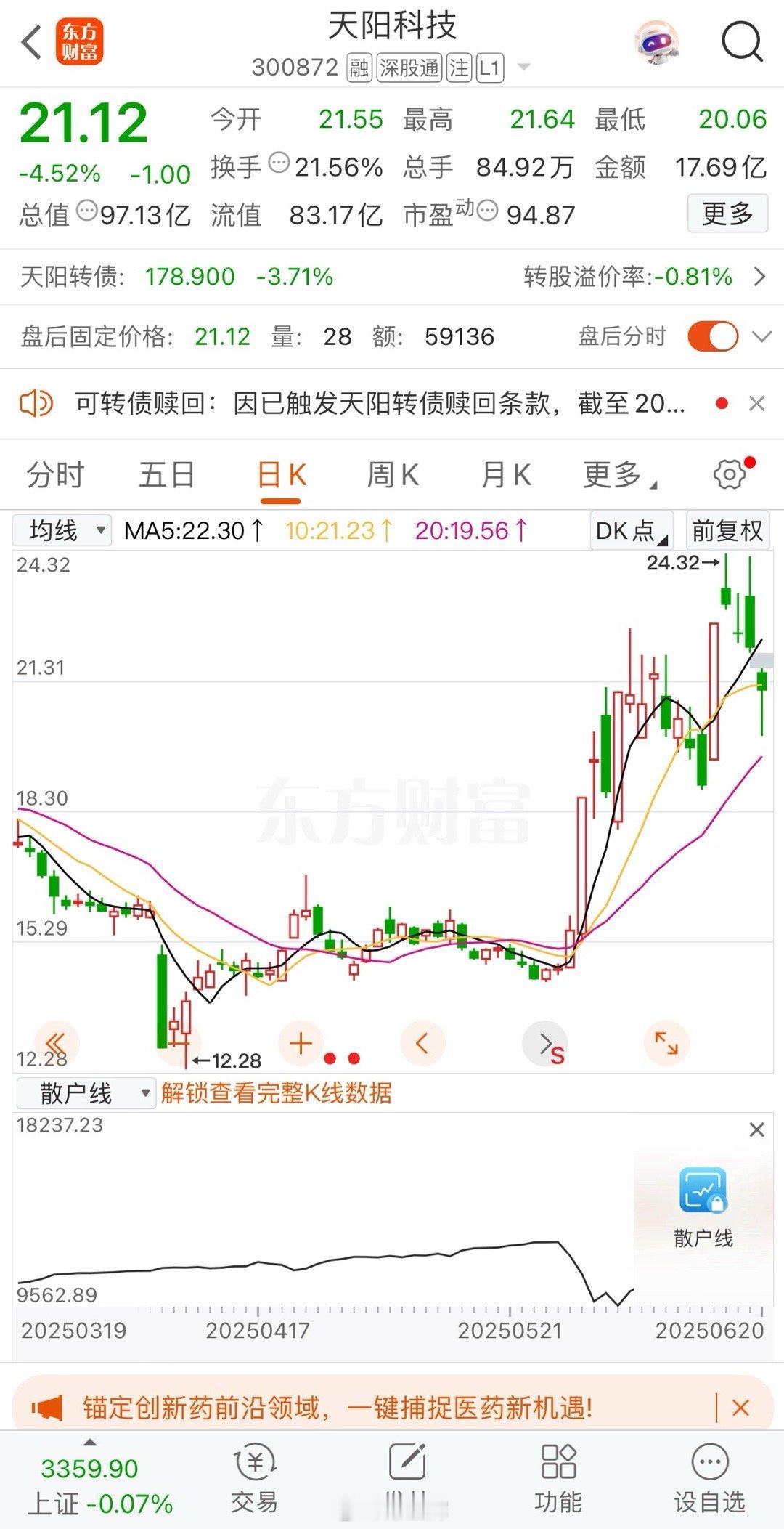 数字货币概念是近期热点板块，得益于稳定币的持续跟进。天阳科技整体稳定向上，持