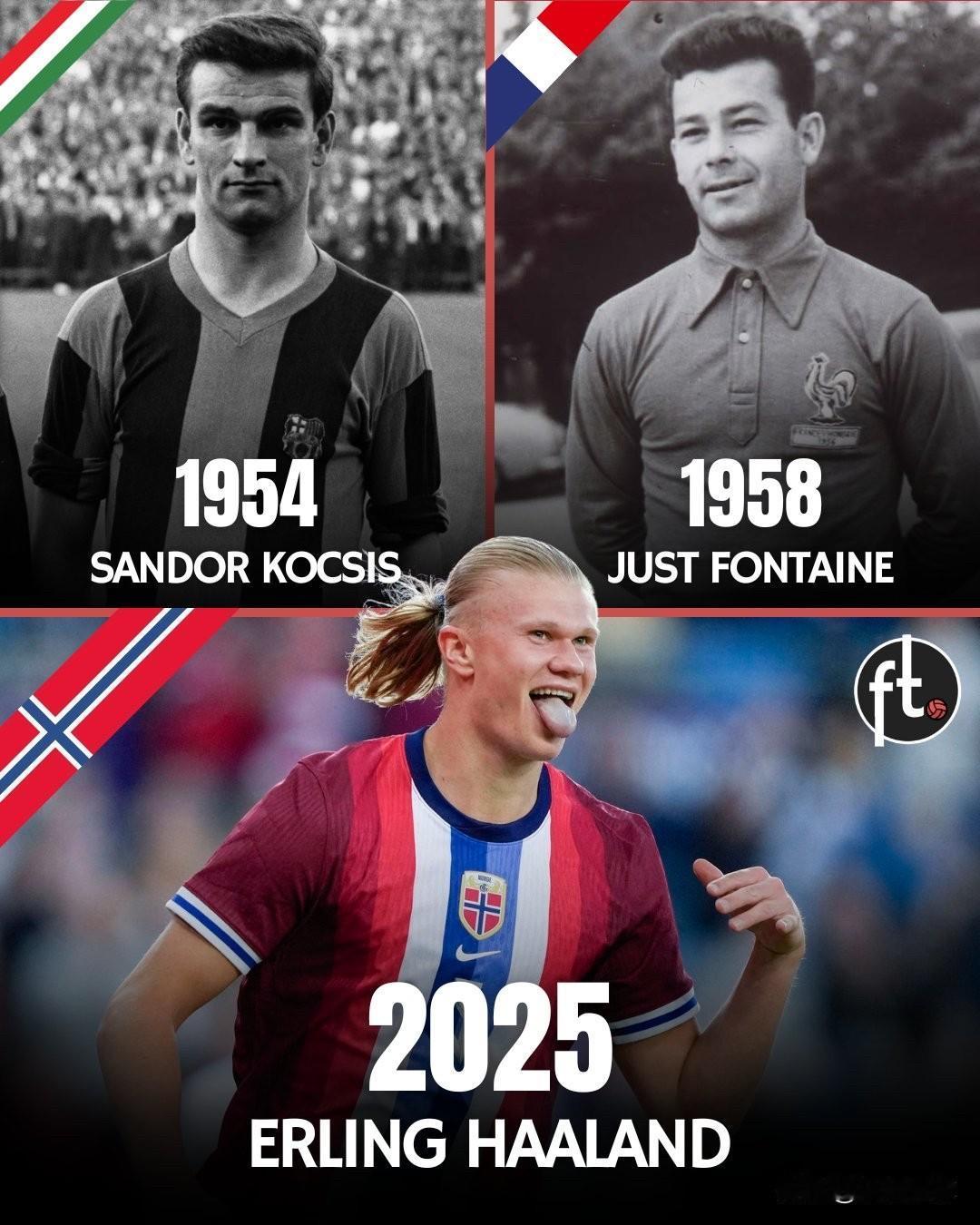 哈兰德在2025年为挪威队攻入17球，成为欧洲球员单个自然年国家队进球数历史第三