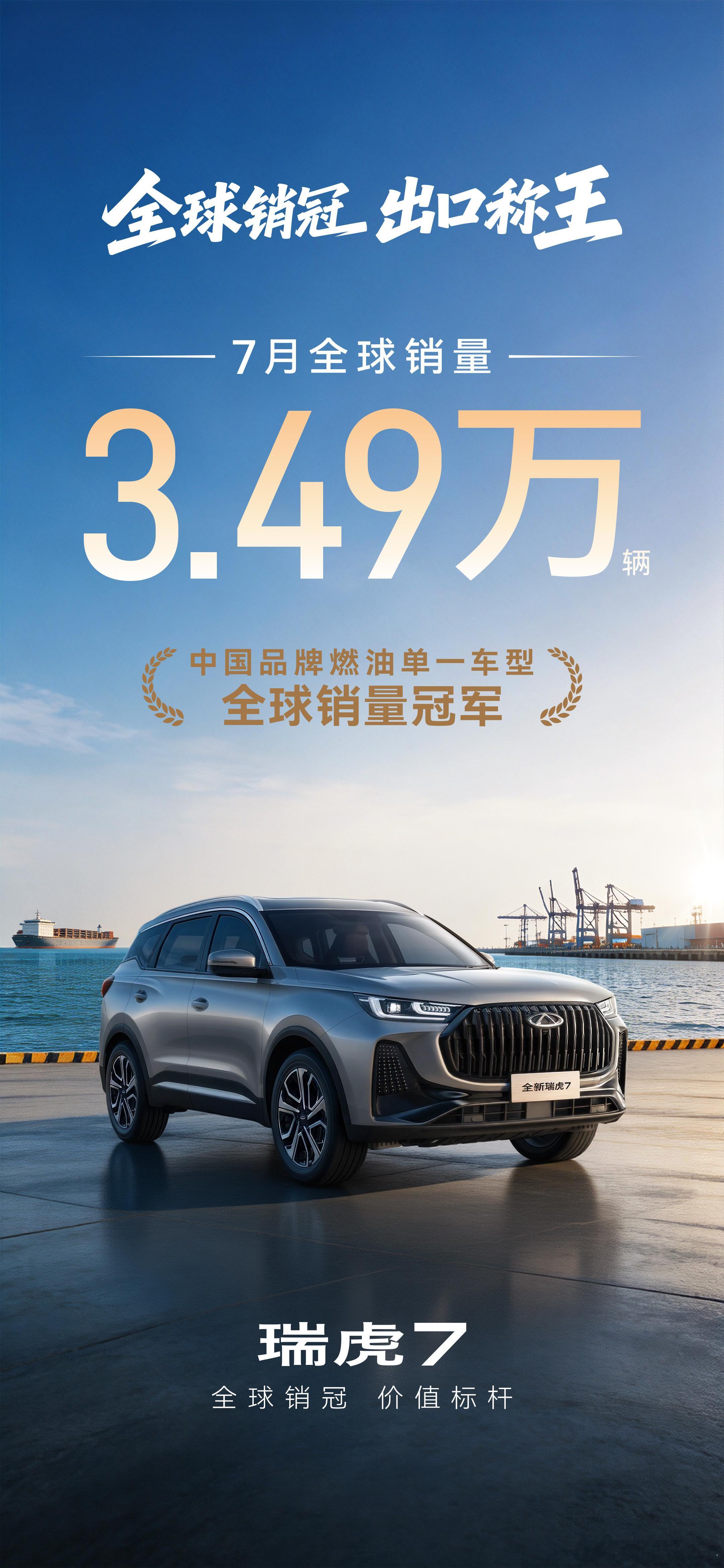 2026年7月，奇瑞瑞虎系再创销量新高，凭借“全球冠军家族”硬核产品实...
