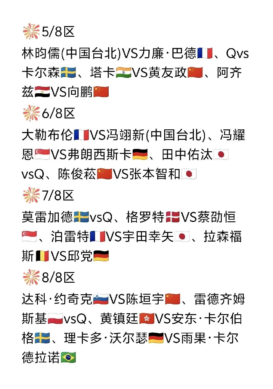 WTT新加坡大满贯，国乒队员陈俊崧第一轮遇到张本智和，北京大满贯他们俩相遇过，陈