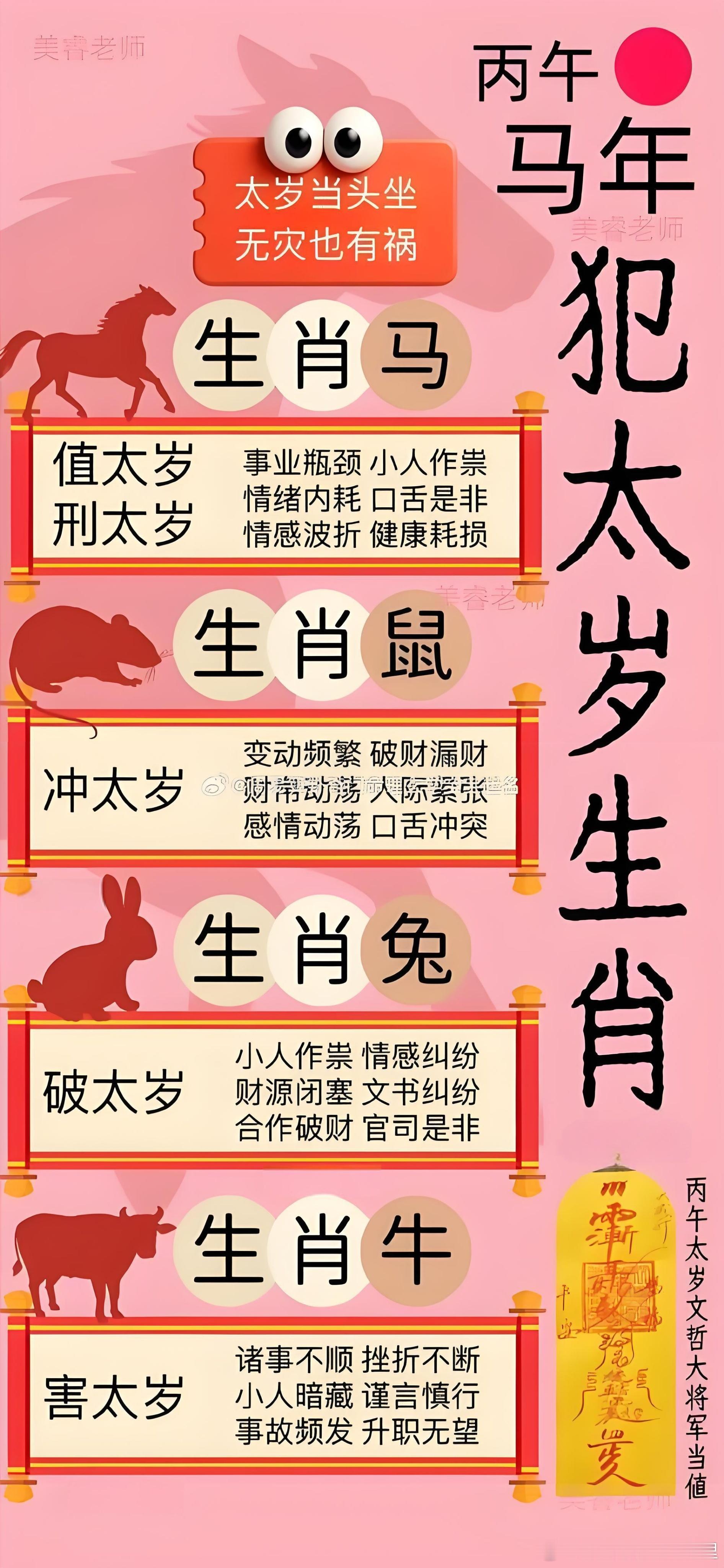 2026丙午属兔：破太岁🔥平稳之中防损耗1.犯太岁类型：“午卯相破”，属兔