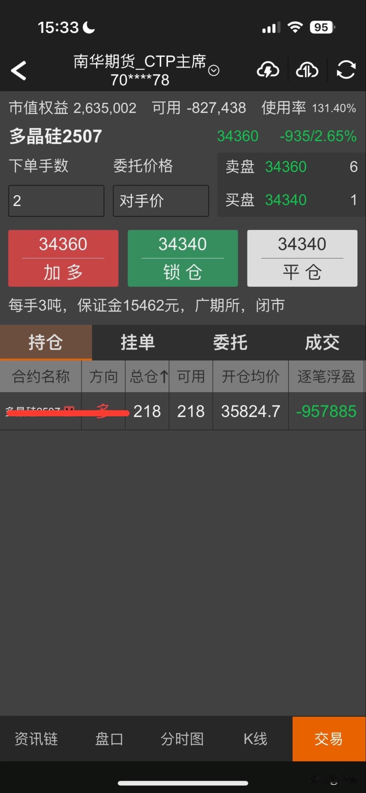 我说都别再美化，甚至神话做投机这一行了。可能只有失业的中年人才会选择全职做交易这