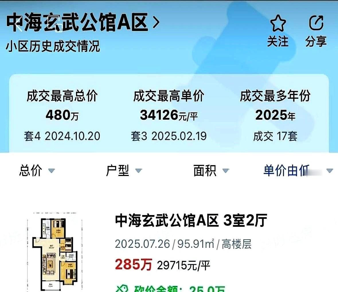 妈呀，刚刷到个消息，一辆顶配帕拉梅拉，直接从一套房子里蒸发了。就在南京，新玄武
