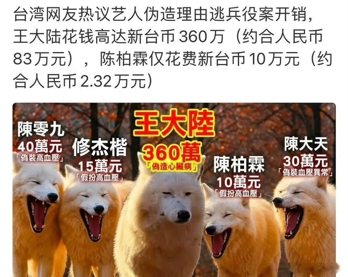 陈柏霖这种只要两万的话，感觉不逃的才是“怨种”吧[捂脸哭]​​​