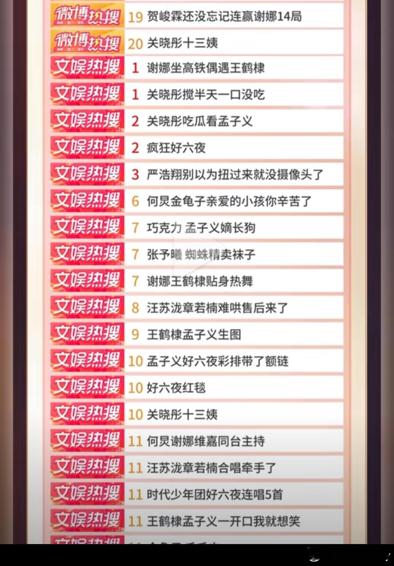 斩获同时段四网收视第一（中国视听大数据、CSM全国网、酷云、欢网），覆盖超2亿观