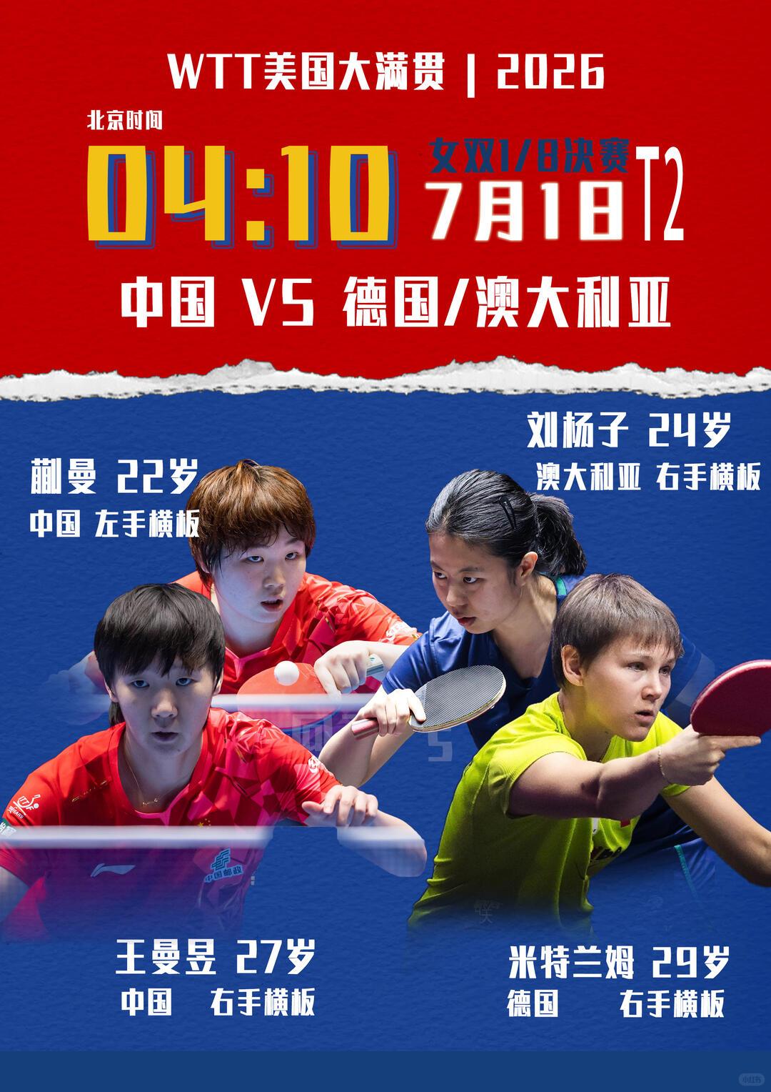 王曼昱/蒯曼组合最新动态（2026WTT美国大满贯，北京时间7月1日）一
