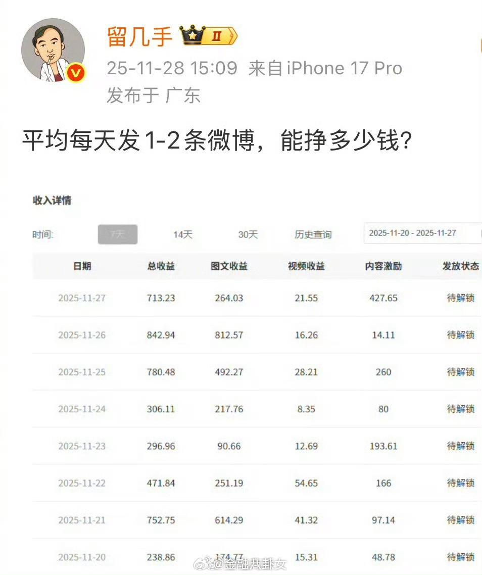 千万网红留几手自曝一条广告报价12万