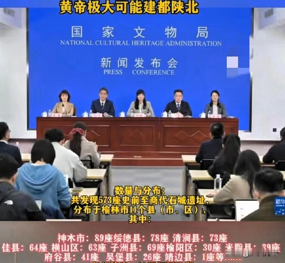 “重大发现，轩辕黄帝可能是在陕北建都的！”根据公布的数据显示，目前已经发现在陕北