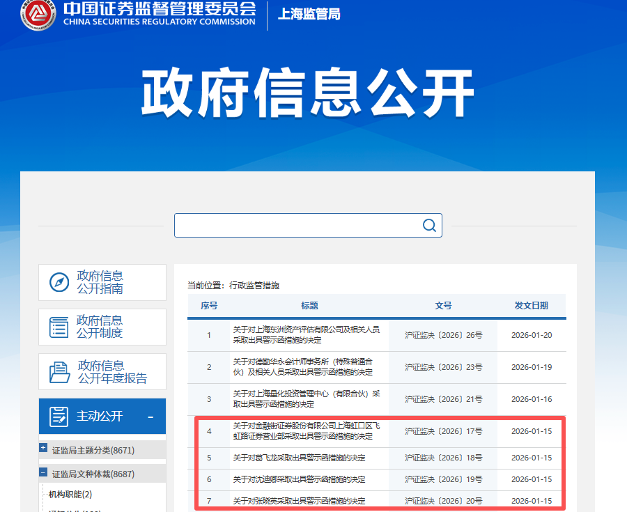 春节前再有罚单指向券商飞单窝案, 同一营业部3人涉案