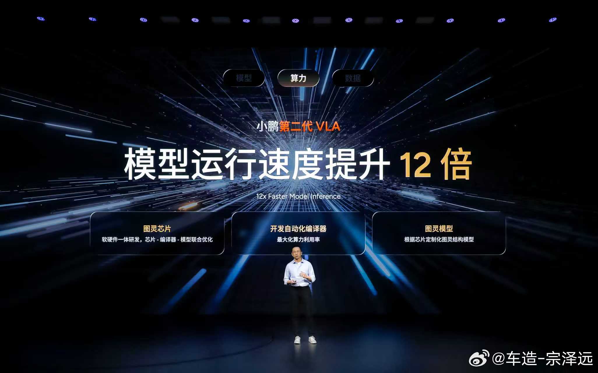 小鹏刚发了第二代VLA辅助驾驶，直接剑指L4级全自动驾驶，到底强在哪儿？简单来说