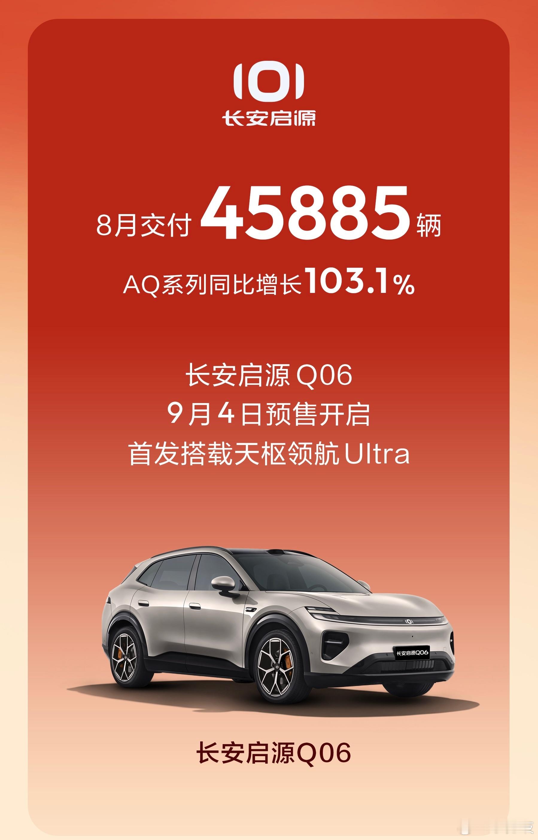 长安汽车最新销量也来了！8月交付21.88万辆海外交付92400辆，同比增长78