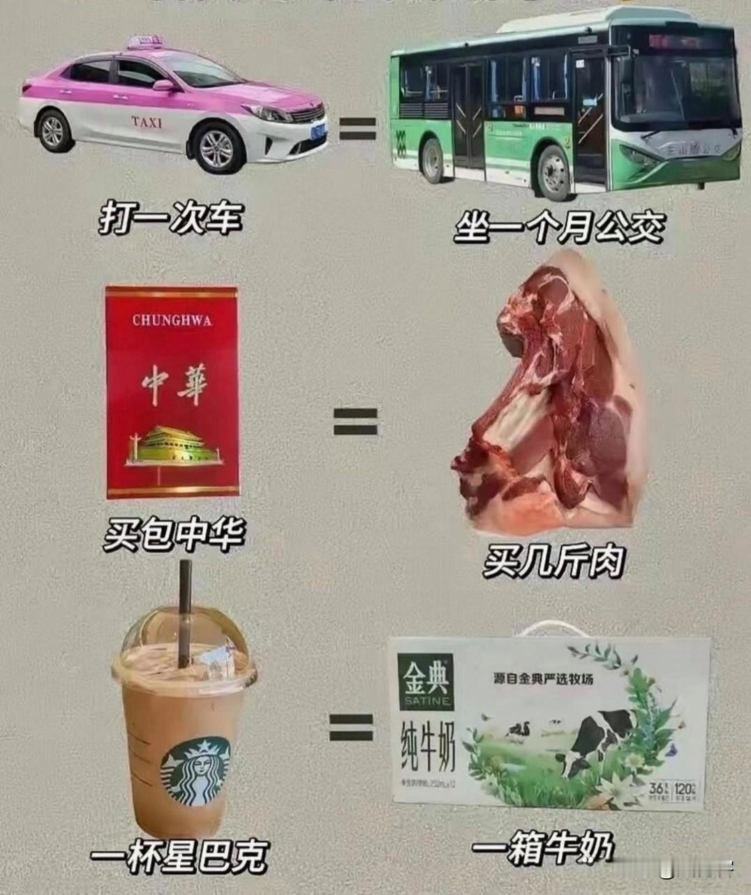 普通人对钱要有概念，大家认为有道理吗？