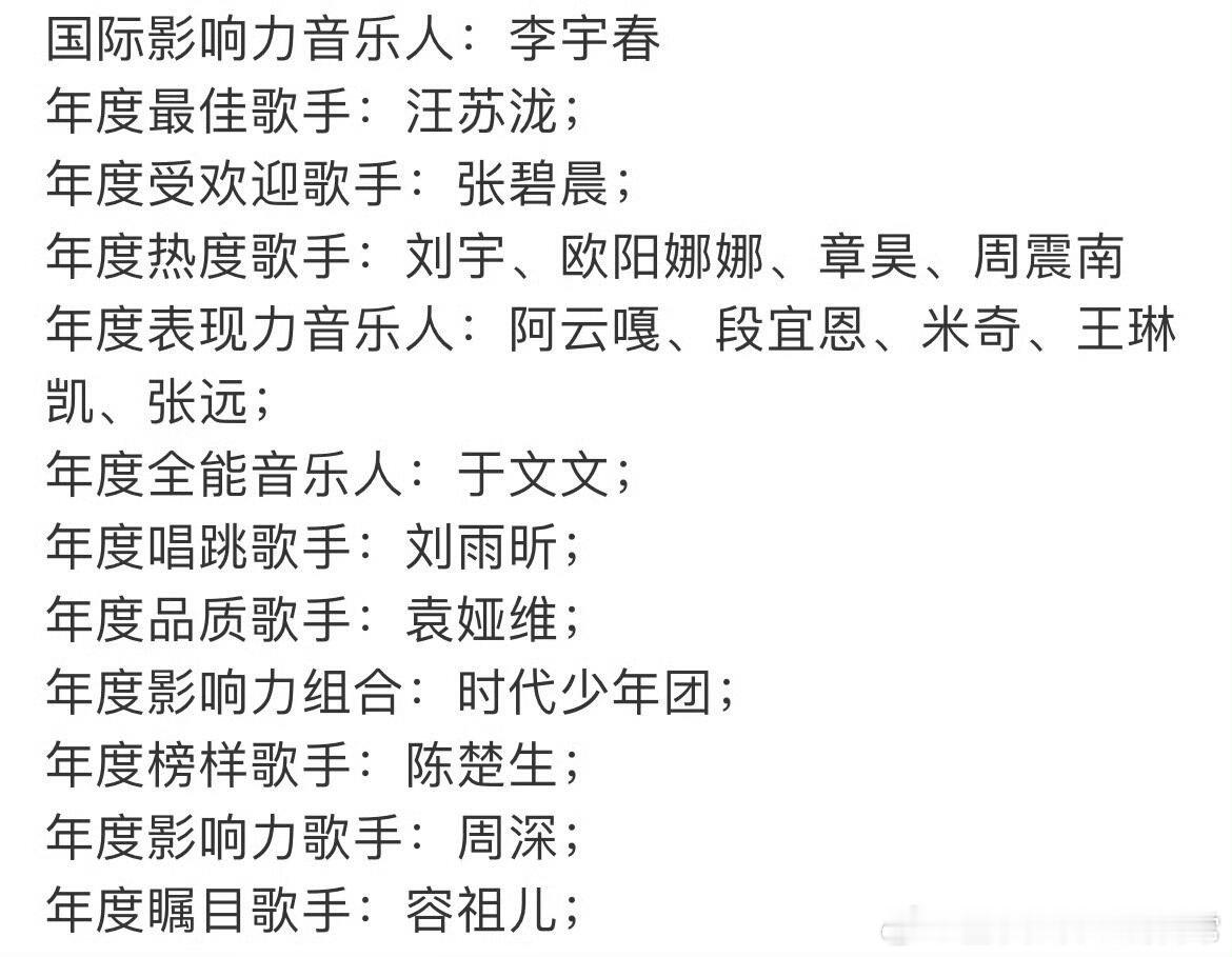 🍉微博之夜颁奖合集看看你担获得什么奖项