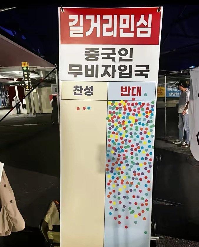 韩国街头调查：你是否支持中国人免签入境？其实，这个调查反过来，你在中国街头做“是