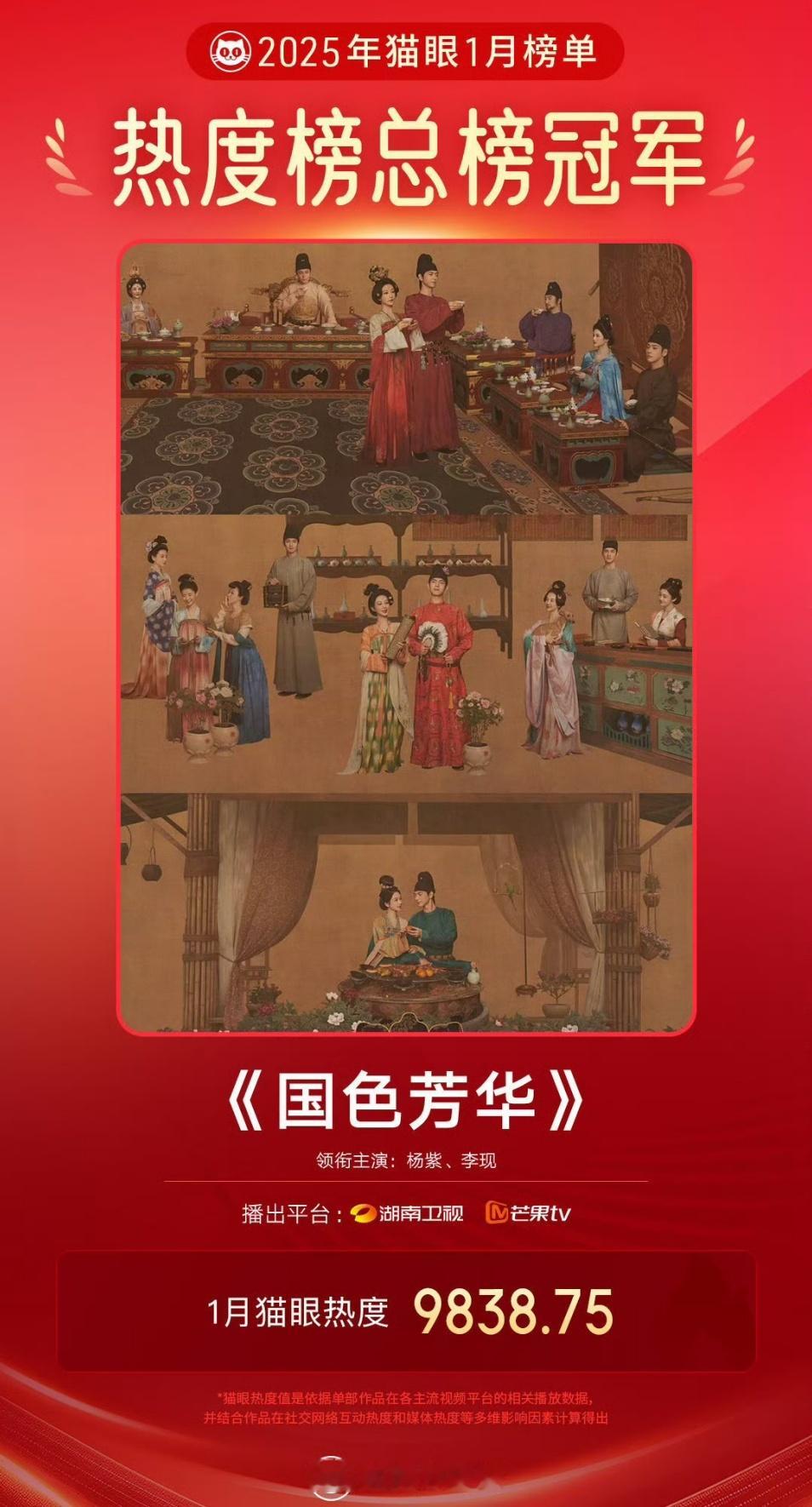 杨紫国色芳华1月最热剧集杨紫出品必属精品，国色芳华是今年开年大爆剧