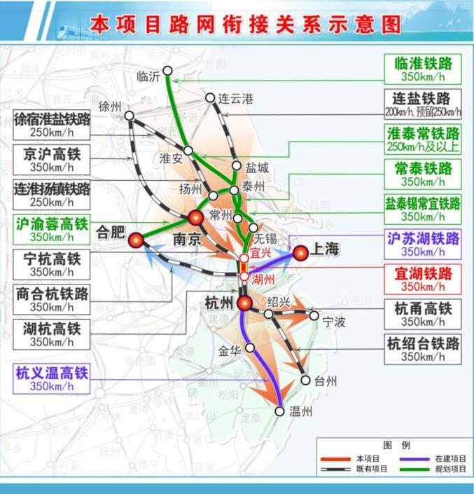 宜兴又将新增一条高铁线路，宜兴站将成为全国县级城市高铁最发达的车站。宜兴是