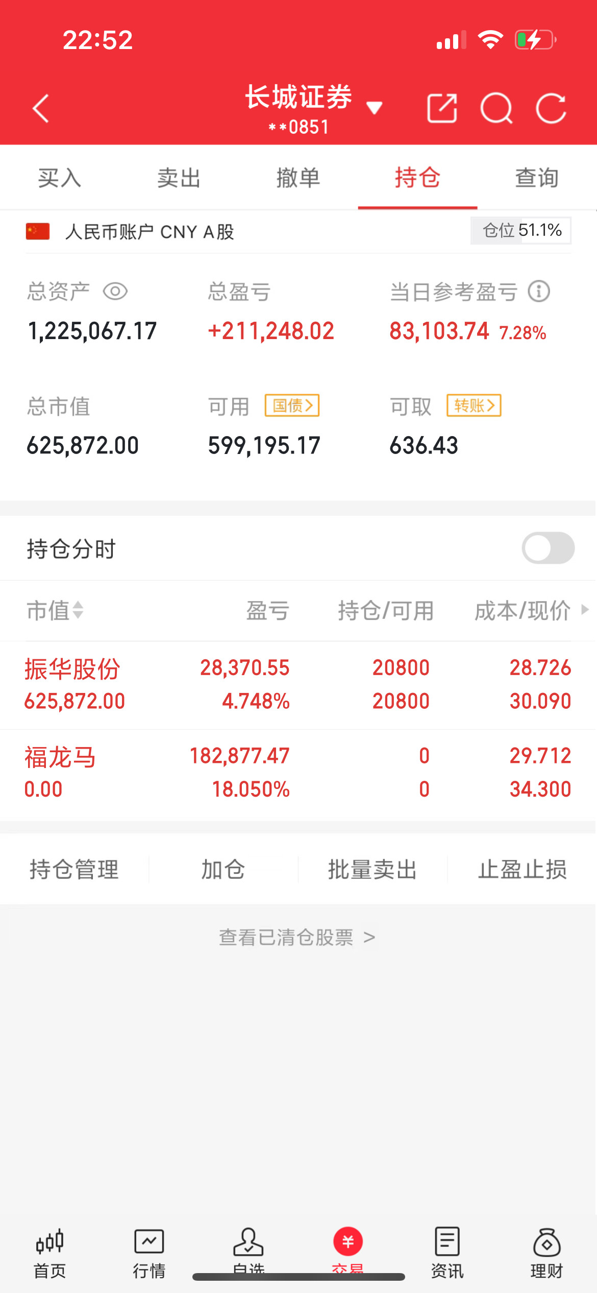 明日弱转强可关注。雪映初心志凌云，人勤业兴铸乾坤。股掌风云凭远见，份内精工誉满门