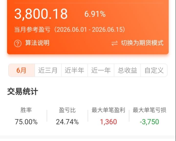 期货这东西，真的是让人又爱又恨、欲罢不能。小打小闹的时候还能赚点，可一加大投入