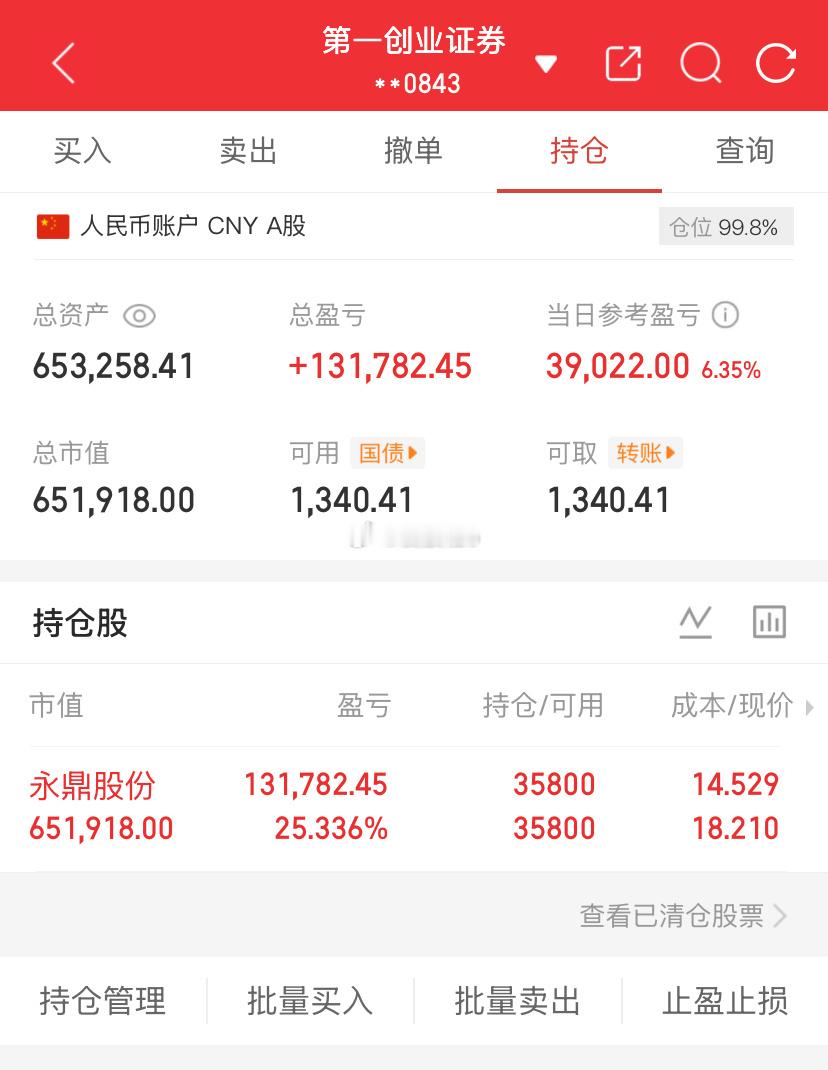 全职交易至今，已是第68个交易日，从40万起步，向着两百万的目标稳步前行。