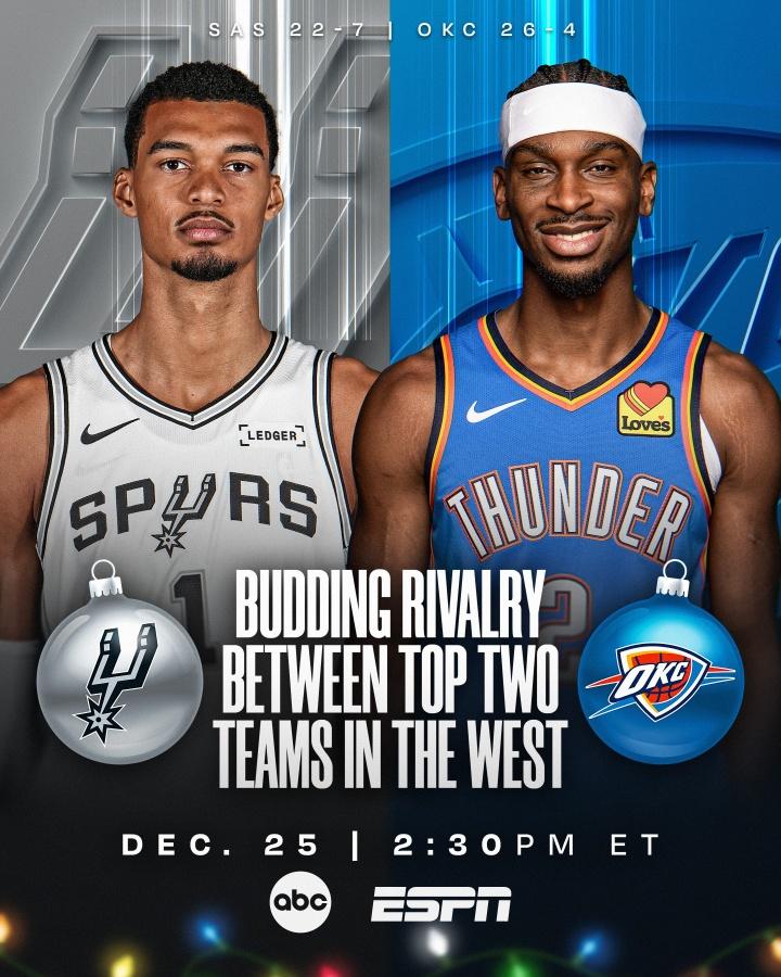 雷霆马刺又来圣诞大战，马刺能否第3次击败卫冕冠军？雷霆和马刺最近是杠上了，先