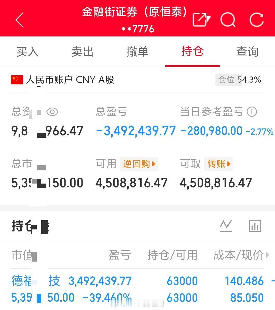 朱朱姐100万本金实盘操作，记录翻倍之旅！目前持仓；德福科技301511今日卖出