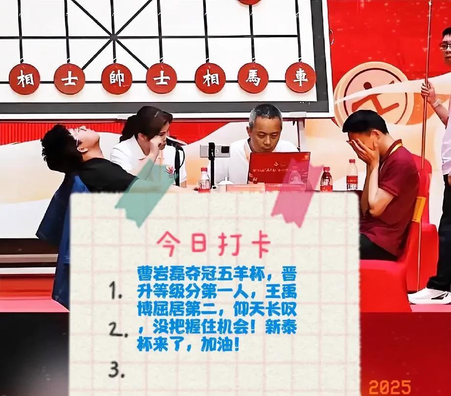 2025曹岩磊夺冠五羊杯，晋升等级分第一人，王禹博屈居第二，仰天长叹，没把握住机