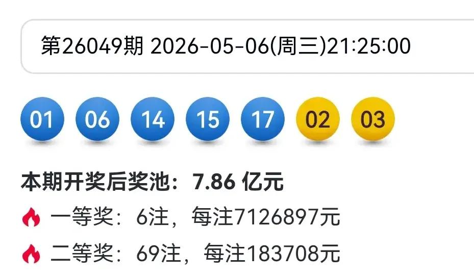 分析数据8亿8千万加奖公示分级奖金双色球050期开奖数据有号开出